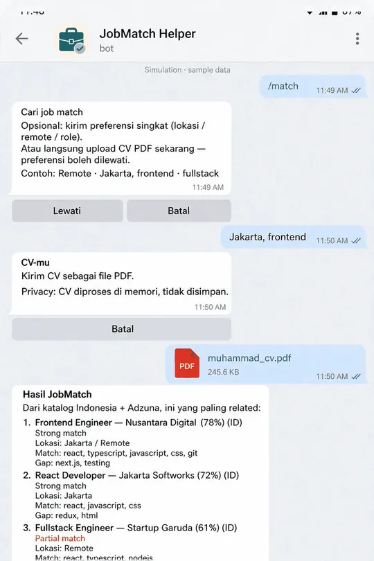 JobMatch Helper Telegram chat showing ranked job matches with scores and skill gaps